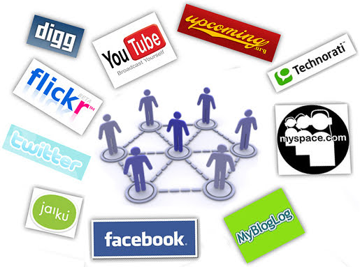 Social Network Marketing? Is it worth it?