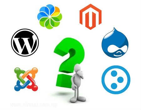 How to choose a CMS System
